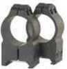 Warne Maxima Scope Rings 1" High Matte 202M Weaver Style